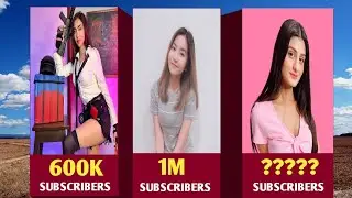 Top Free Fire Girl Youtuber | Top Streamers Girl In The World | 3D Comparison Video |