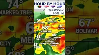 Here's what to expect for tomorrow's Weather Impact Day in 