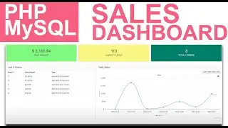 PHP Project: Pull Sales Data From MySQL Database - HTML CSS jQuery JavaScript - POS Sales Dashboard