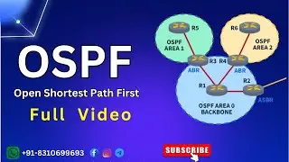 Open Shortest Path First (OSPF) Full Information  || wildcard mask || Process ID || LAB || In Hindi