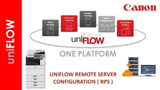 UNIFLOW  REMOTE PRINT SERVER INSTALLTION AND CONFIGURATION