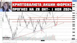 Прогноз Криптовалюты, Акций, Форекс на 28 октября - 1 ноября 2024