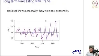 Time Series Forecasting with Regression Model