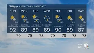 WPTV FIRST ALERT FORECAST - September 8