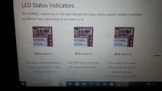 SIM800l LED Status Indicators