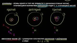Атомное число, массовое число и изотопы (видео 7) | Химия. Введение
