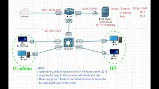 How to install and configure RADIUS server in Windows 2016 for integrating AD users to Cisco Router