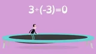 Math Shorts Episode 1 - Additive Inverse