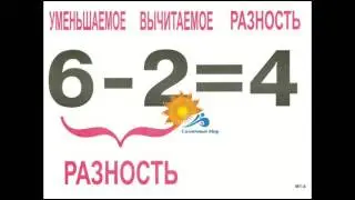 Опорные таблицы по математике 1 класс (А3) - видео презентация.