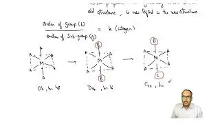 mod10lec50 - Ascent and Descent in Symmetry - Part 01