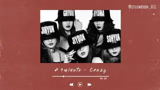Girl crush | Kpop Playlist