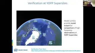 Year of Polar Prediction (YOPP) Modeling Activities