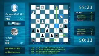 Chess Game Analysis: Guest44703522 - Vinich, 0-1 (By ChessFriends.com)