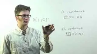 Digital Logic - Binary Subtraction Circuit