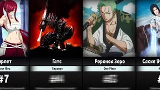 Strongest Swordsmen in Anime