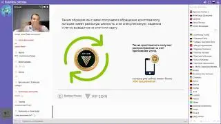 1 я презентация Только о VIP COIN  Евгений Черногубов