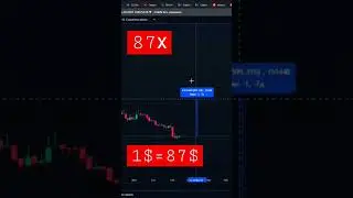 Инвестиции в криптовалюту для начинающих 2022-2023 87х 