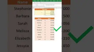 Find Top Values  in 