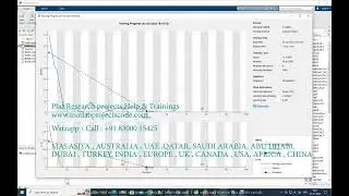 Artificial intelligence based prediction of battery life  NASA Dataset | SOC SOH BATTERY LIFE RUL