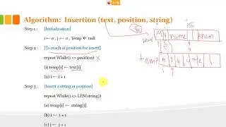 Data Structure | Chap-2 | String Insertion Operation Algorithm | String Operations