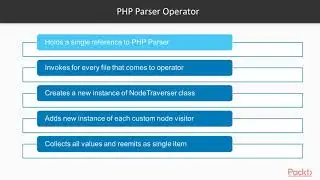 Advanced Concepts of PHP Reactive Programming: Introduction to PHP Parser Library| packtpub.com