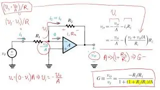10 The Inverting Configuration