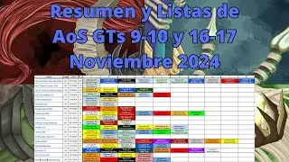 Resumen y Listas de AoS GTs 9-10 y 16-17 Noviembre 2024