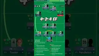 Non League Club Is Bullying Teams With This FM24 Tactic