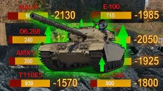 💥 СРОЧНО Его Прокачай! Теперь Это Лучший СТ-10... |  Centurion AX