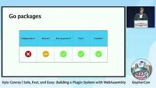 GopherCon 2022: Kyle Conroy - Safe, Fast, and Easy: Building a Plugin System with WebAssembly