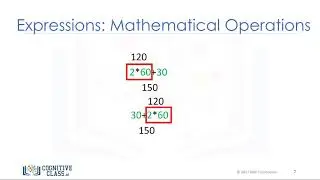 3. Expressions and Variables