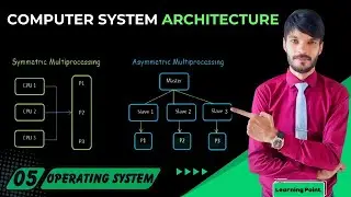 Computer System Architecture | Operating system by Gagne, Silberschatz, and Galvin