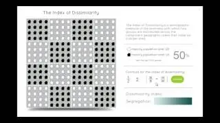 Dissimilarity Index Formula Explanation