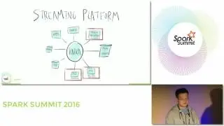 Building Realtime Data Pipelines with Kafka Connect and Spark Streaming