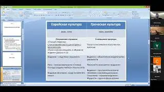 Занятие 21 по книге р  Ури Шерки  Святость и природа   Культура и искусство