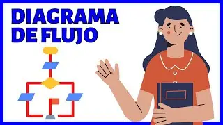 The FLOW DIAGRAM explained: what it is for, how it is done, types, examples, characteristics