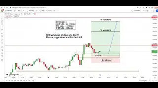 Live Forex Trading GBPJPY - Today Signals & Ideas