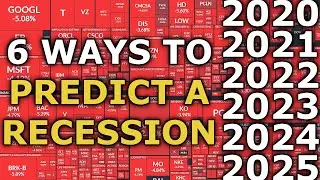 6 Recession Indicators Explained... | How To Predict A Recession