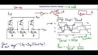 [Arabic] Analog Circuits (2) | Oscillators (Ring oscillators & LC oscillators)