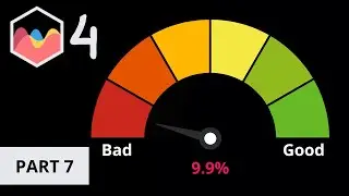 How to Create Gauge Chart With Needle in Chart JS 4 Part 7