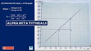 HOW TO PLOT A GRAPH IN PHYSICS PRACTICAL