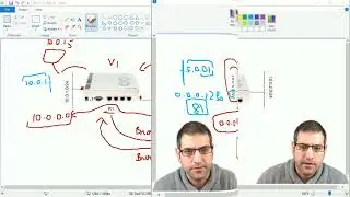 3- RIP Routing Protocol on MikroTik: Understanding RIP (Part2)