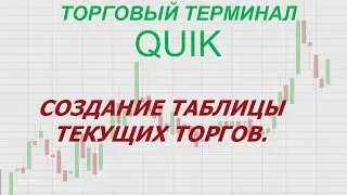3. Торговый терминал QUIK. Создание таблицы текущих торгов.