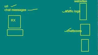 What is RefererX?