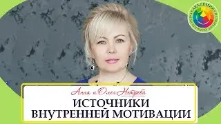 Источники внутренней мотивации и сила команды. Где находить внутреннюю мотивацию.