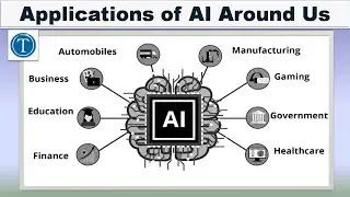 Applications of AI Around Us
