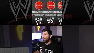 @wrestledata WWE REVENUE DOLLARS EVERY YEAR  
