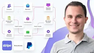 How to build payment gateway? Stripe, Braintree, PayPal clone