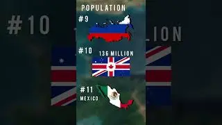 What if CANZUK was a country?