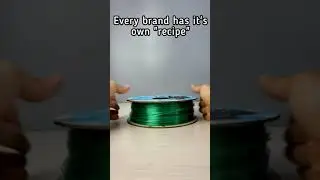 Recycling 3D Printing Filament? 